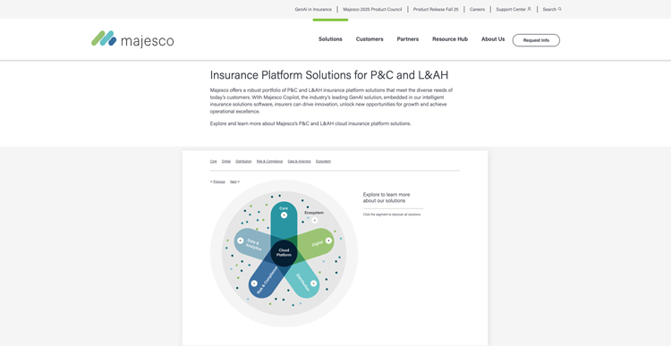 majesco insurance platform solutions p&c l&ah