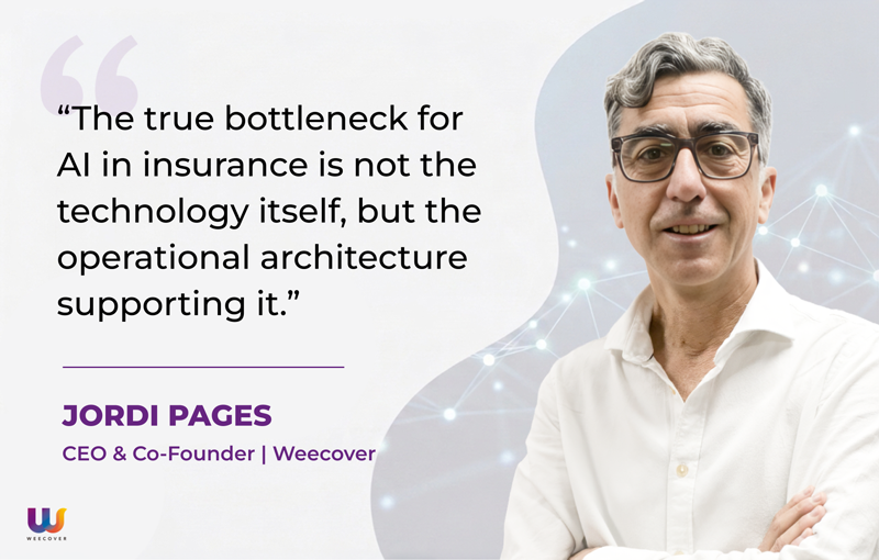jordi pages middelware microservice architecture weecover