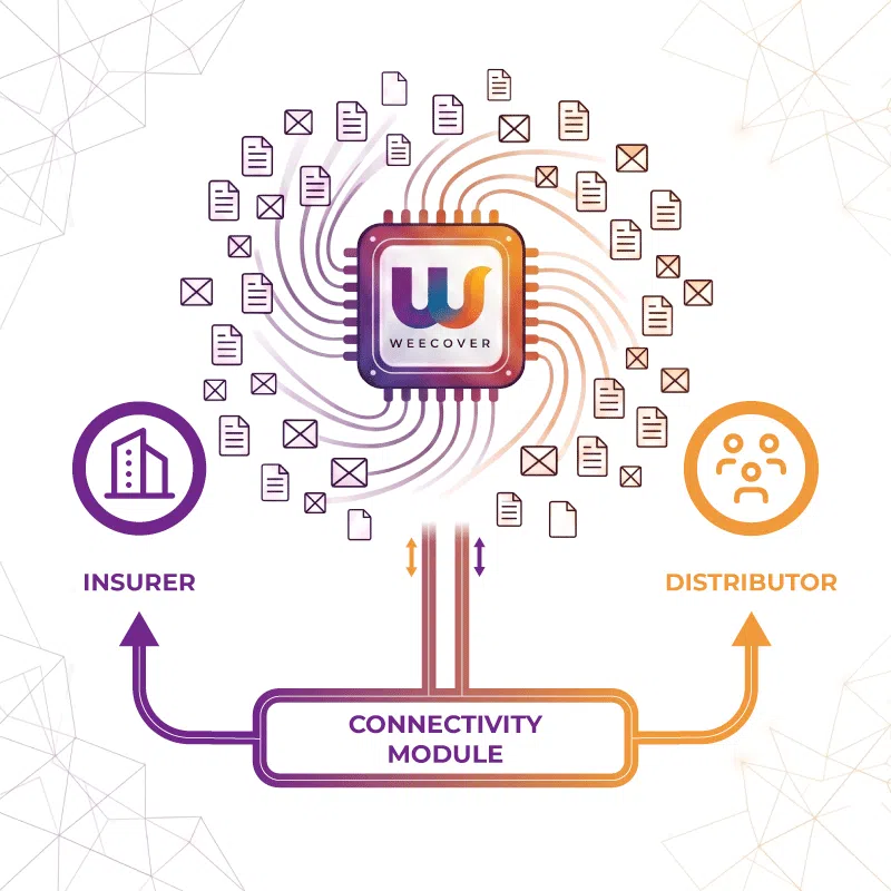 weecover module conectivity update